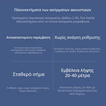 SAST OK-75 μικρόφωνο τύπου κεφαλής για διδασκαλία και παρουσιάσεις, SNR ≥70 dB, Bluetooth 2.0, χωρίς ενσωματωμένη μπαταρία