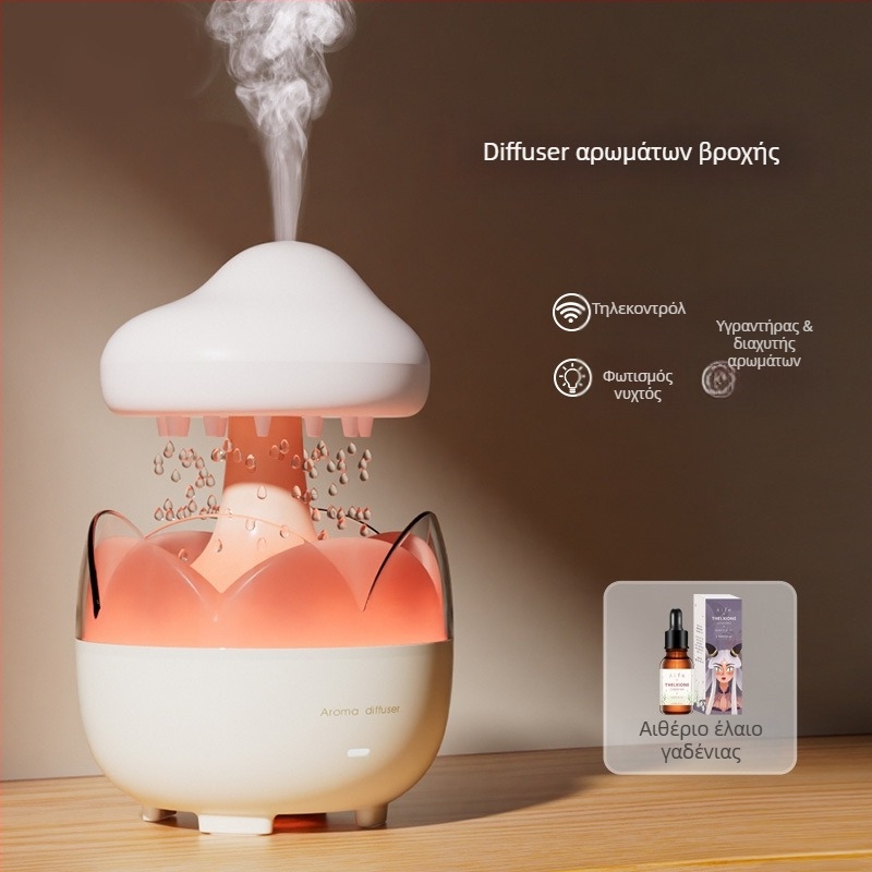 Οικιακός υγραντήρας με διαχύστη αρωματοθεραπείας, ήσυχο για υπνοδωμάτιο, δεξαμενή 0,5–1 L, 3+ έξοδοι ομίχλης, ενσωματωμένη μπαταρία, χρονοδιακόπτης >8 ωρών, κατάλληλο για δωμάτια έως 10 m²