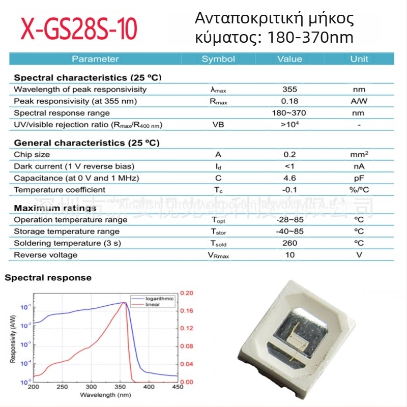 Ανιχνευτής υπεριώδους με φωτοδιόδιο SiC, UV δέκτης σε σωλήνα, συσκευασία 3535/2835, ιατρική μέτρηση COD σε νερό
