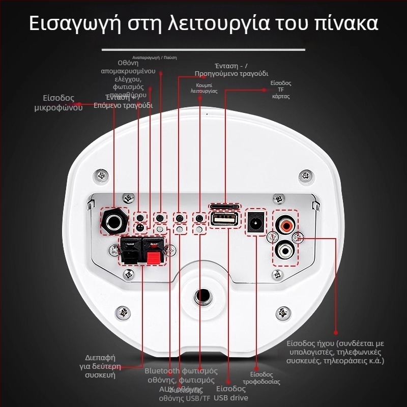 Ενεργό εξωτερικό ηχοσύστημα σε στήλη (Bluetooth, 2 ηχεία, 3D surround, MP3 αναπαραγωγή, TF κάρτα/USB)