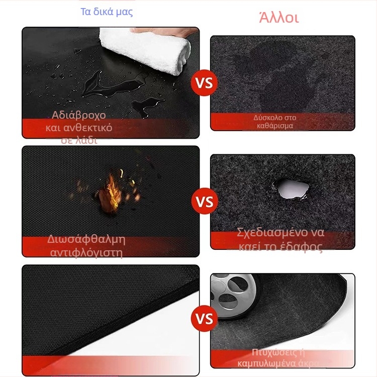 Εξωτερικός αντιπυρικός μάτ για BBQ με μόνωση από σιλικόνη και ίνες γυαλιού για πυρές