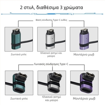 Aoyu HS-Y030 USB Garmin προσαρμογέας ρολογιού