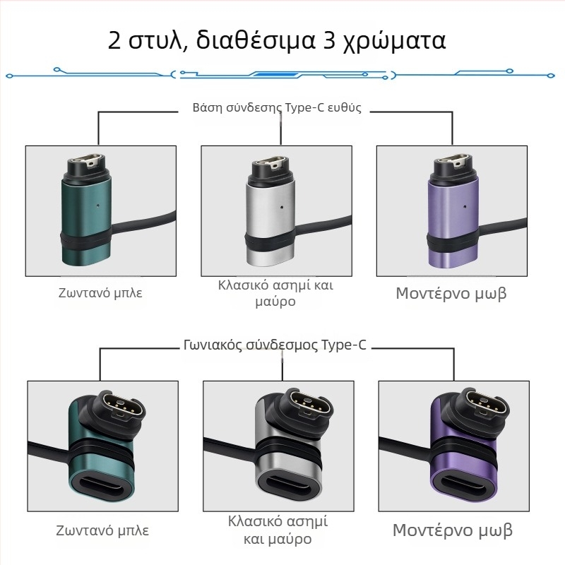 Aoyu HS-Y030 USB Garmin προσαρμογέας ρολογιού