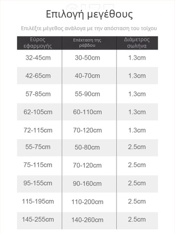 Τηλεσκοπική ράγα κουρτινών χωρίς διάτρηση, μικρή αναδιπλούμενη ράγα για ντους και μπάνιο, αντέχει φορτίο