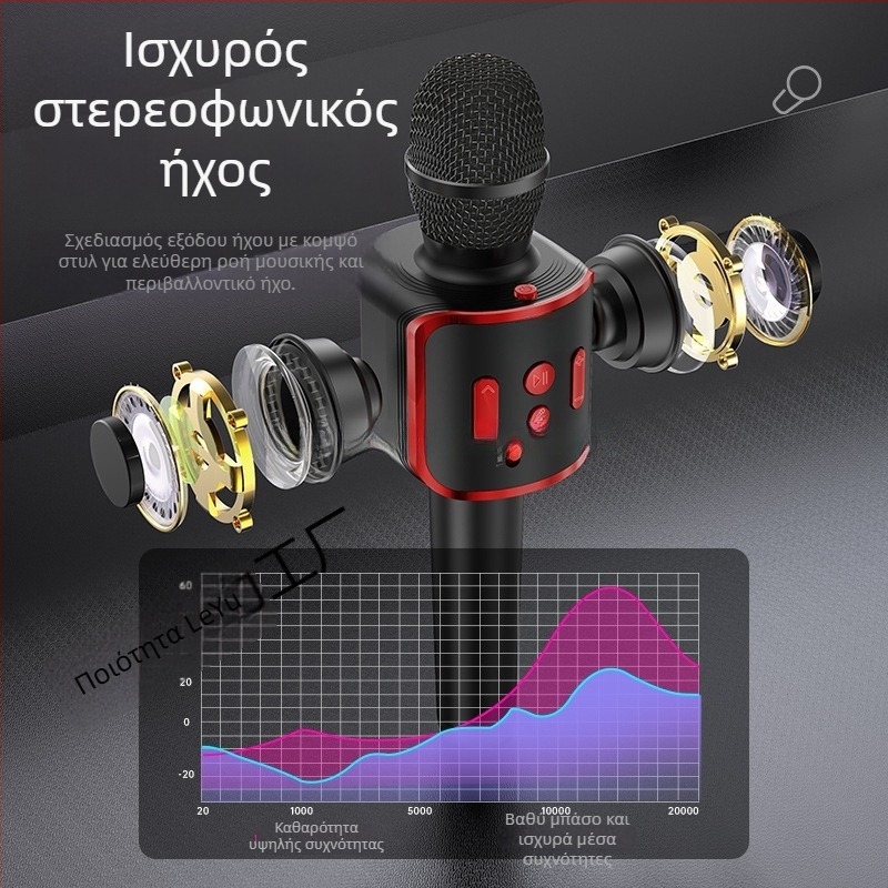 Σετ μικροφώνου karaoke και ηχείου για κινητά τηλέφωνα; κινητό μικρόφωνο karaoke; υπερκαδιοειδές μοτίβο ήχου; SNR ≥70 dB; χωρίς ενσωματωμένη μπαταρία