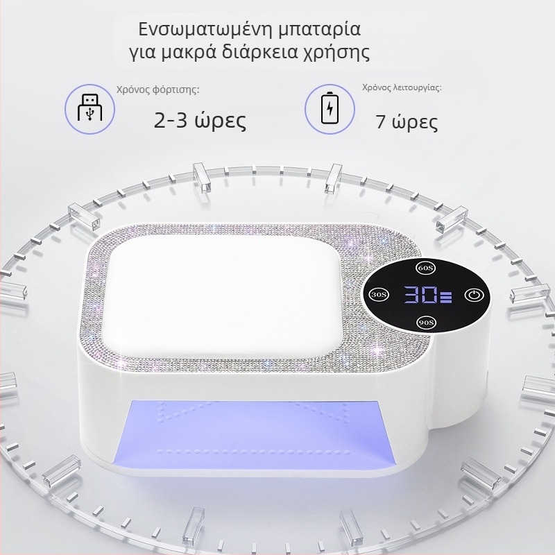 BM-22 Λαμπτήρας φωτοθεραπείας νυχιών, ασύρματος, φορητός, επαναφορτιζόμενος, προέλευση Ντονγκουάν