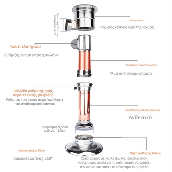 Εξοπλισμός εξαγωγής καπνού σε κορεάτικου στυλ για εμπορικά μπάρμπεκιου — Μάρκα Cattle, Προέλευση Weihai, Shandong