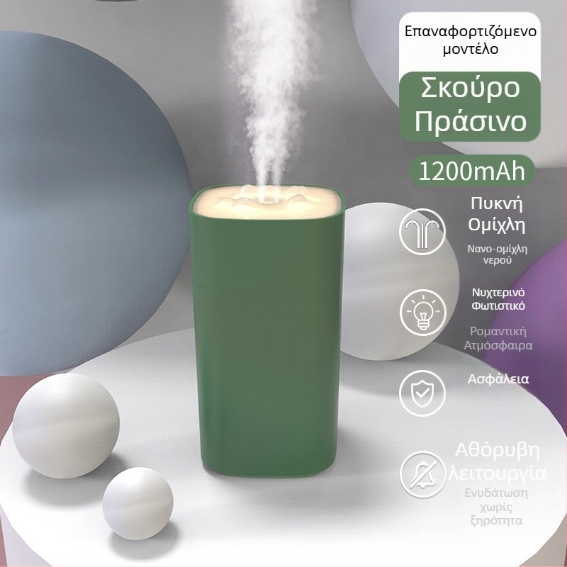 Συμπαγής υγραντήρας επιτραπέζιος για υπνοδωμάτιο, κατάλληλος για μωρά και εγκύους, φοιτητικές εστίες