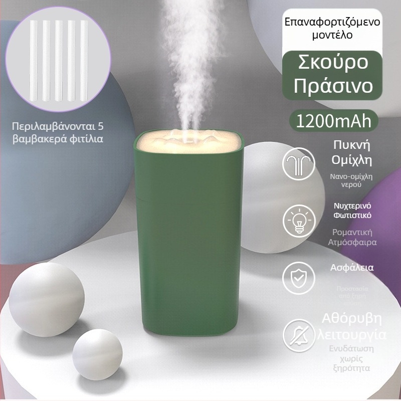 Συμπαγής υγραντήρας επιτραπέζιος για υπνοδωμάτιο, κατάλληλος για μωρά και εγκύους, φοιτητικές εστίες