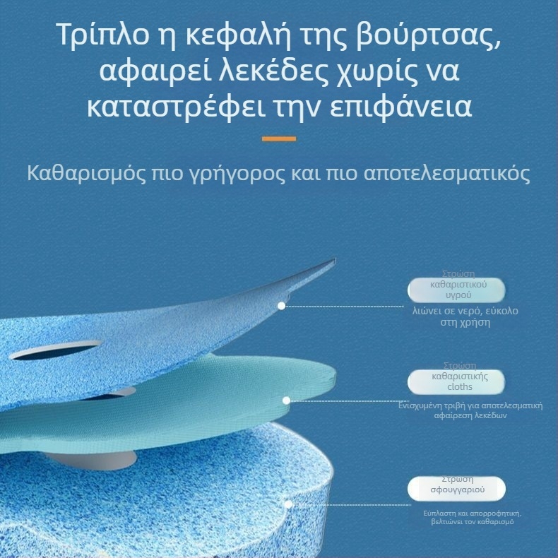 Σετ βούρτσας τουαλέτας μίας χρήσης, τοίχο-μονταρισμένο, πλένεται, αντιβακτηριακές κεφαλές (24/48/72) και αρώματα: λεμόνι, λεβάντα, ωκεανός