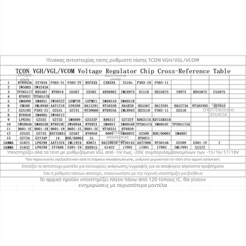 Φορητό όργανο δοκιμών ρύθμισης τάσης λογικής πλακέτας (VGH/VGL/VCOM), online ρύθμιση, χωρίς PC, offline προγραμματισμός, για επισκευές τηλεοράσεων