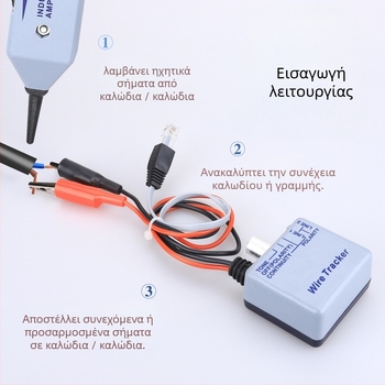 Όργανο δοκιμών δικτύου - μοντέλο 77hp2, μάρκα Xianjing, λειτουργία: εύρεση γραμμής, βάρος 500 g