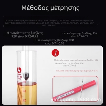 Μετρητής πυκνότητας πετρελαίου SY-05 (Μάρκα: Other)