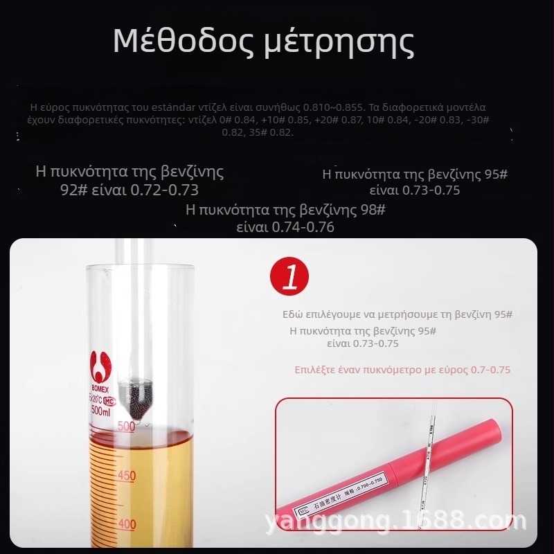 Μετρητής πυκνότητας πετρελαίου SY-05 (Μάρκα: Other)