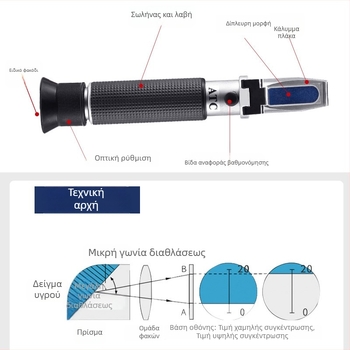 Ρεφρακτομέτρο συγκέντρωσης επιφανειακών δραστικών ουσιών για υγρά απορρυπαντικά πλυντηρίου και αφρόλουτρα