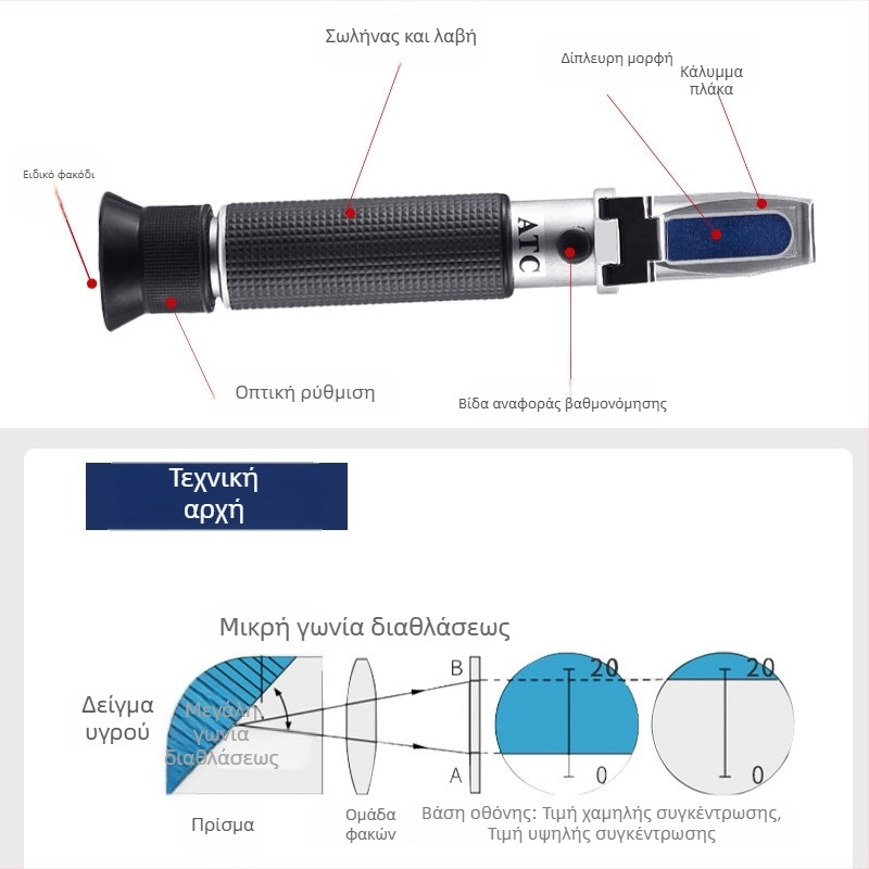 Ρεφρακτομέτρο συγκέντρωσης επιφανειακών δραστικών ουσιών για υγρά απορρυπαντικά πλυντηρίου και αφρόλουτρα