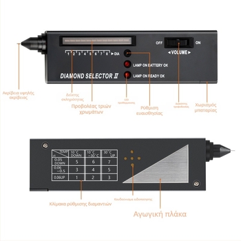 Στυλό ανίχνευσης διαμαντιών με δοκιμή σκληρότητας νεφρίτη και μετρητή θερμικής αγωγιμότητας για την ταυτοποίηση κοσμημάτων