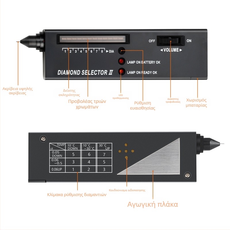 Στυλό ανίχνευσης διαμαντιών με δοκιμή σκληρότητας νεφρίτη και μετρητή θερμικής αγωγιμότητας για την ταυτοποίηση κοσμημάτων