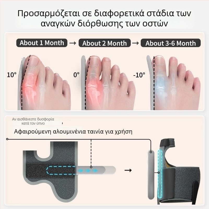 Ορθωτικό Hallux valgus με διαχωριστή δακτύλων και υποστήριξη αλουμινίου | Μοντέλο 24-M-002 | Διαπνέον ύφασμα + Velcro
