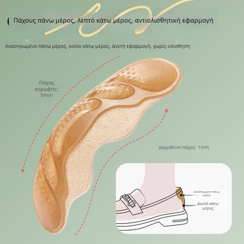 Αντιολισθητικό επικόλλημα φτέρνας για loafers και δερμάτινα παπούτσια | για όλες τις εποχές | ημιμέγεθος πάτος | Footprint Tribe