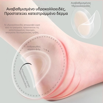 Αόρατες προστατευτικές αυτοκόλλητες ταινίες φτέρνας – αντιτριβή για παπούτσια, κατάλληλες για αθλητικά, δερμάτινα, μποτάκια, για όλες τις εποχές