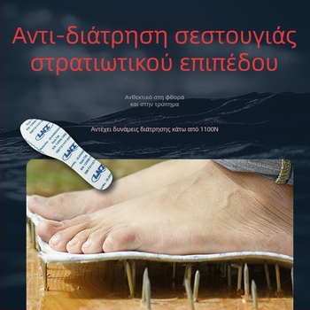 RUNWING KFL Kevlar πάτοι για εργατικά παπούτσια – ολόκληρος πάτος, ανθεκτικός σε διάτρηση, αντι-καρφί, αντιολισθητικός