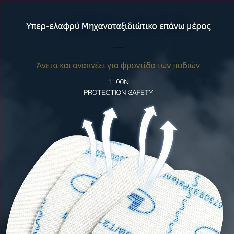 RUNWING KFL Kevlar πάτοι για εργατικά παπούτσια – ολόκληρος πάτος, ανθεκτικός σε διάτρηση, αντι-καρφί, αντιολισθητικός