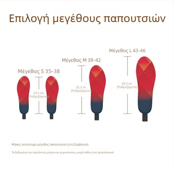 Θερμαινόμενοι πάτοι για τον χειμώνα, για άνδρες και γυναίκες, για σκι, επαναφορτιζόμενοι