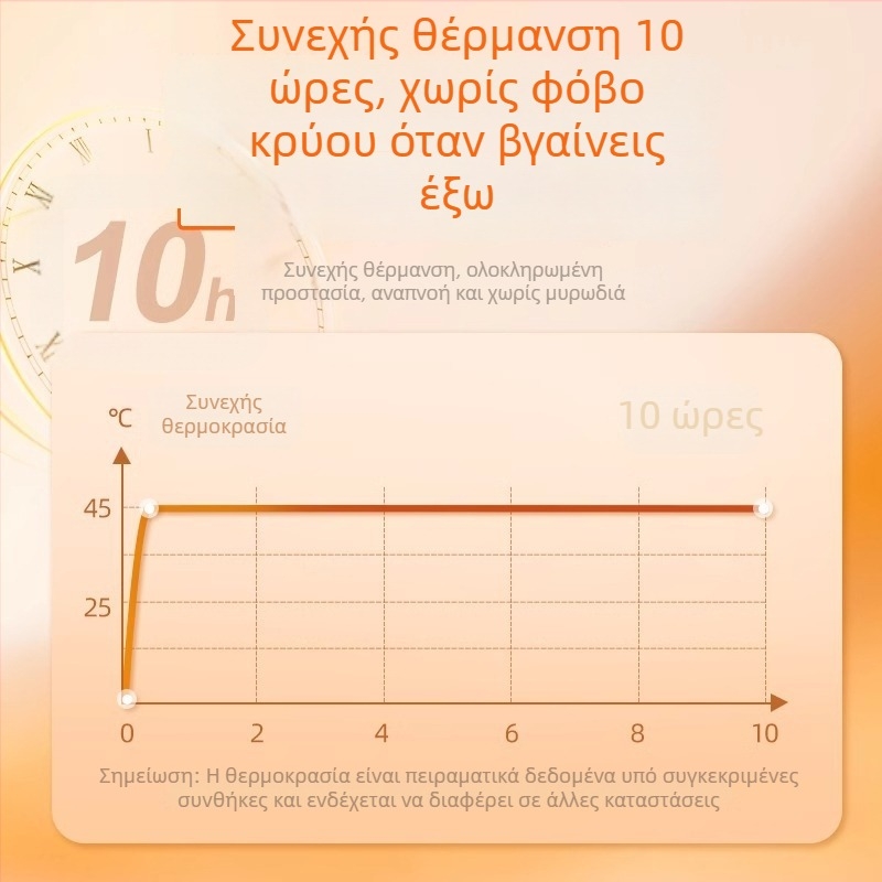 Θερμαινόμενοι πάτοι για τον χειμώνα – ενήλικο μοντέλο, υλικό οικιακής προέλευσης, μάρκα Hai Shi Hai Nuo, κατάλληλοι για άλλα παπούτσια