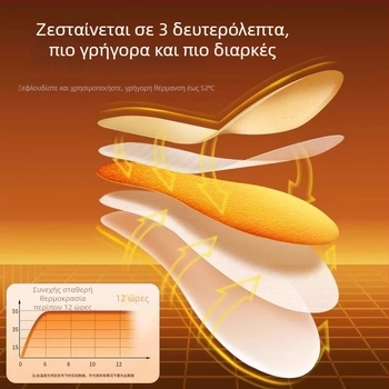 Πάτοι αυτοθερμαινόμενοι για παπούτσια – EVA, ολόκληρος πάτος, unisex, ενήλικες, 12 ώρες θέρμανσης