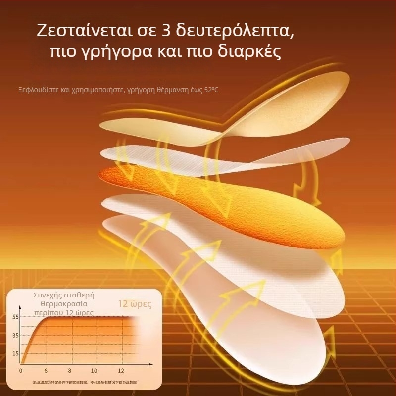 Πάτοι αυτοθερμαινόμενοι για παπούτσια – EVA, ολόκληρος πάτος, unisex, ενήλικες, 12 ώρες θέρμανσης