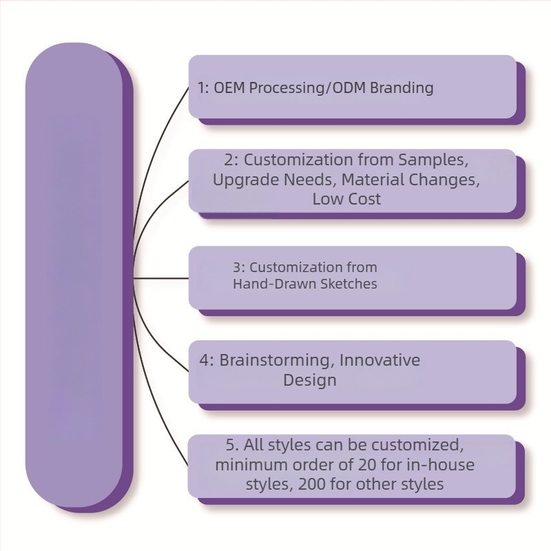 Lolita σανδάλια για γυναίκες με μυτερό δάχτυλο, επάνω μέρος από μικροϊνες, μεσαίου ύψους τακουνιού 3–5 cm, φερμουάρ πίσω, πάτος από μικροϊνες