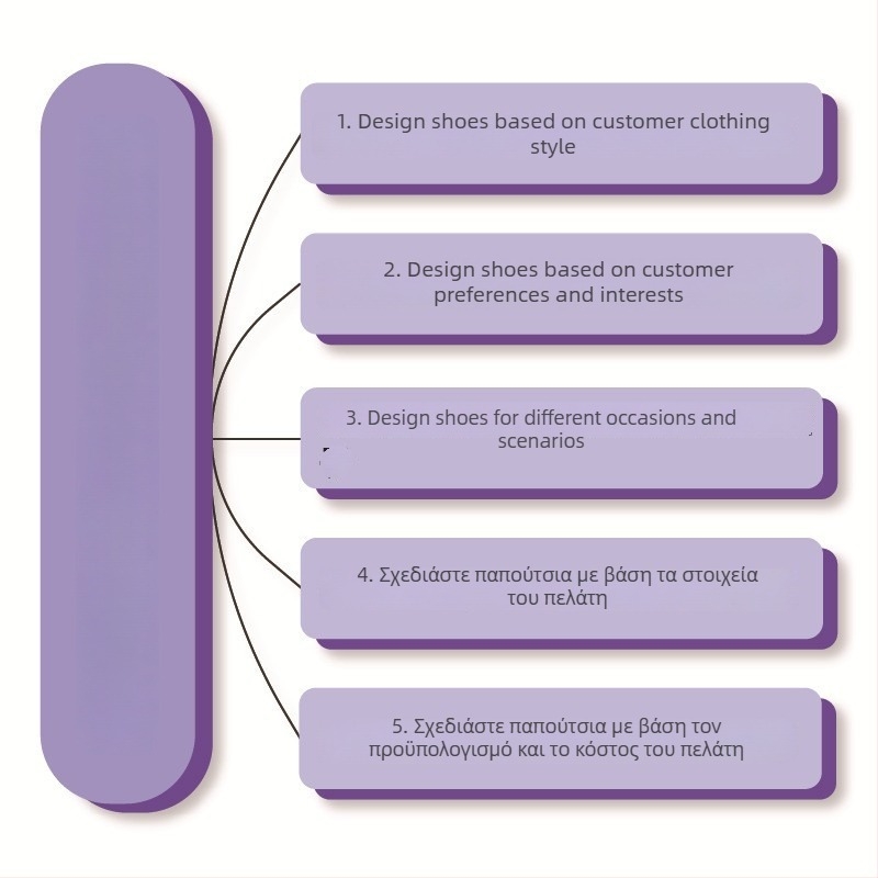 Lolita σανδάλια για γυναίκες με μυτερό δάχτυλο, επάνω μέρος από μικροϊνες, μεσαίου ύψους τακουνιού 3–5 cm, φερμουάρ πίσω, πάτος από μικροϊνες