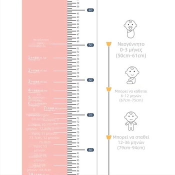 Μάτ μέτρησης ύψους και βάρους μωρού με ακρίβεια – οικιακή χρήση; υλικό: Άλλο; κατάλληλο για 1–3 ετών