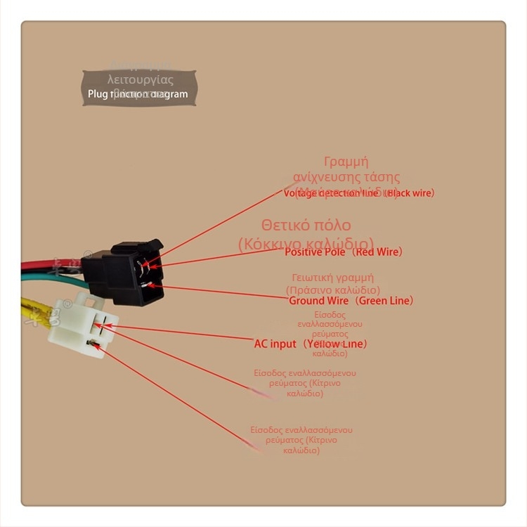Ρυθμιστής τάσης για 12V, 500W – Μοντέλο 200, Excellence