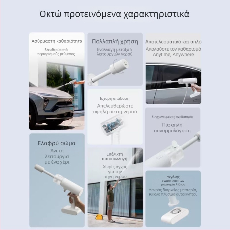 Ασύρματο μηχάνημα πλυσίματος αυτοκινήτων Xiaomi Mijia – φορητό, 12V, 270W, μπαταρία 2000mAh, σωλήνας 6m, βάρος 1,3 kg