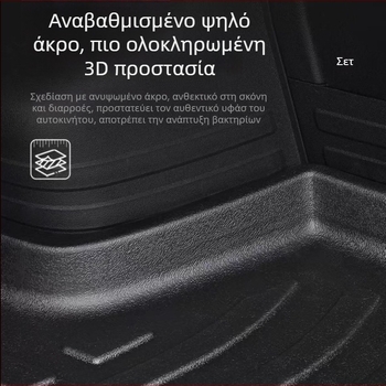 Μάτ πορτμπαγκάζ για Xiaopeng G3 P5 P7 G6 X9 Monam03 - αδιάβροχο, αντιολισθητικό, υλικά TPE+XPE
