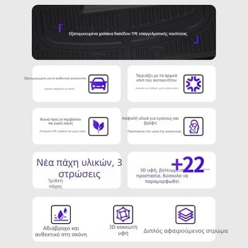 Προσαρμοσμένες εσωτερικές πατάκια αυτοκινήτου για το Wunjie M8: TPE αντιολισθητικά πατάκια δαπέδου, αδιάβροχη μάτα πορτ-παγκάζ και πατάκια πλάτης καθίσματος