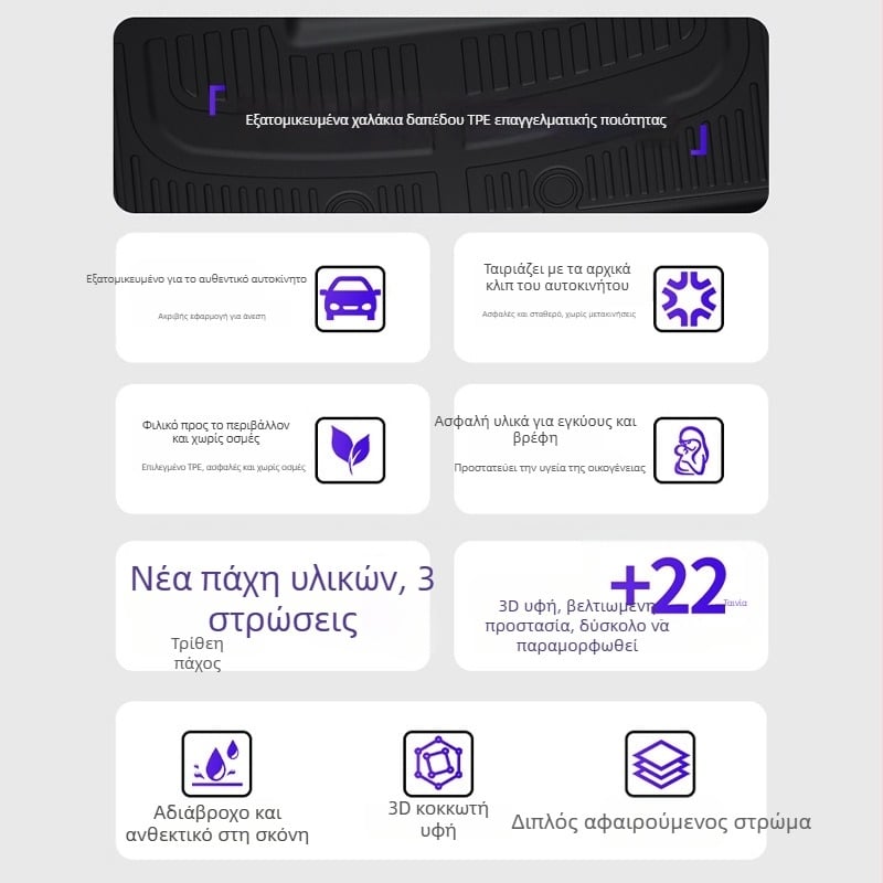 Προσαρμοσμένες εσωτερικές πατάκια αυτοκινήτου για το Wunjie M8: TPE αντιολισθητικά πατάκια δαπέδου, αδιάβροχη μάτα πορτ-παγκάζ και πατάκια πλάτης καθίσματος