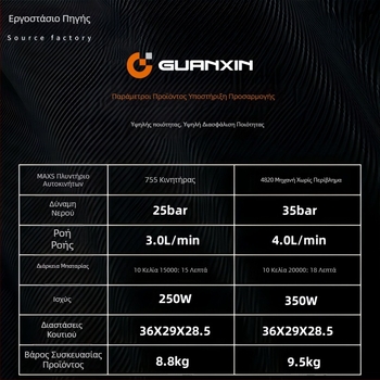 Ασύρματη φορητή χειροκίνητη μηχανή πλυσίματος αυτοκινήτων με μπαταρία λιθίου, μοντέλο maxs - 550 W, τάση 20V/36V, μέγιστη πίεση 35 bar, μέγιστος ρυθμός ροής 4.0 L/min