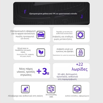 Δάπελα αυτοκινήτου για Ideal L6 Pro/Max, υλικό TPE, εξατομικεύσιμα, από Shangkai