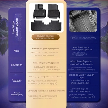 Δάπελα αυτοκινήτου για Ideal L6 Pro/Max, υλικό TPE, εξατομικεύσιμα, από Shangkai