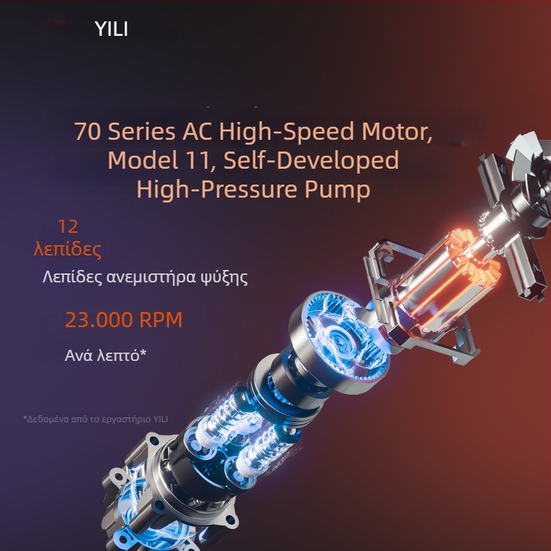 Αυτοκινήτου υψηλής πίεσης πλυντήριο με αντλία swash plate, 220V, 1400W, 75 bar, 8 L/min, Μοντέλο YLQ4350C-B