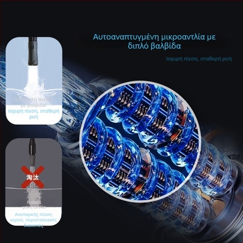 Ασύρματος πλυστήρας αυτοκινήτων με μπαταρία λιθίου και πιστόλι υψηλής πίεσης — ABS σώμα, 21V, 260W, μέγ. ροή 8 L/min, μέγ. πίεση 50 Bar, μοντέλο RG-15