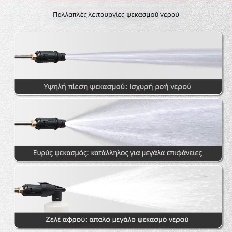 Οικιακό πλυντήριο αυτοκινήτων υψηλής πίεσης - φορητό και συμπαγές, μοντέλο 033, 220V, 3000W, 140 bar, 16 L/min