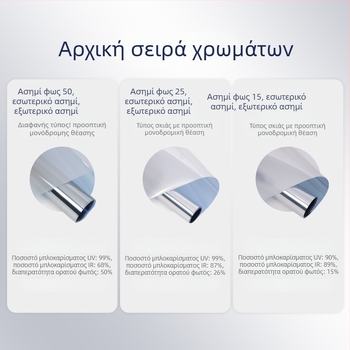 PET φιλμ ηλιοπροστασίας και μόνωσης με υψηλή διαπερατότητα, αυτοκόλλητο ανακλαστικό φιλμ παραθύρου για σαλόνι και μπαλκόνι, μονόχρωμο σχέδιο