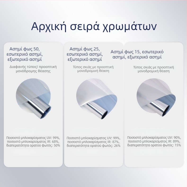 PET φιλμ ηλιοπροστασίας και μόνωσης με υψηλή διαπερατότητα, αυτοκόλλητο ανακλαστικό φιλμ παραθύρου για σαλόνι και μπαλκόνι, μονόχρωμο σχέδιο