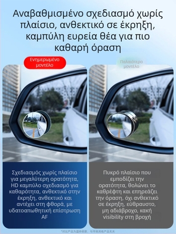Σετ 2 κυκλικών καθρεφτών οπισθοπορείας, 360° περιστροφή, αντιθαμβωτικό, συμπεριλαμβάνεται αντιθαμβωτικό υγρό