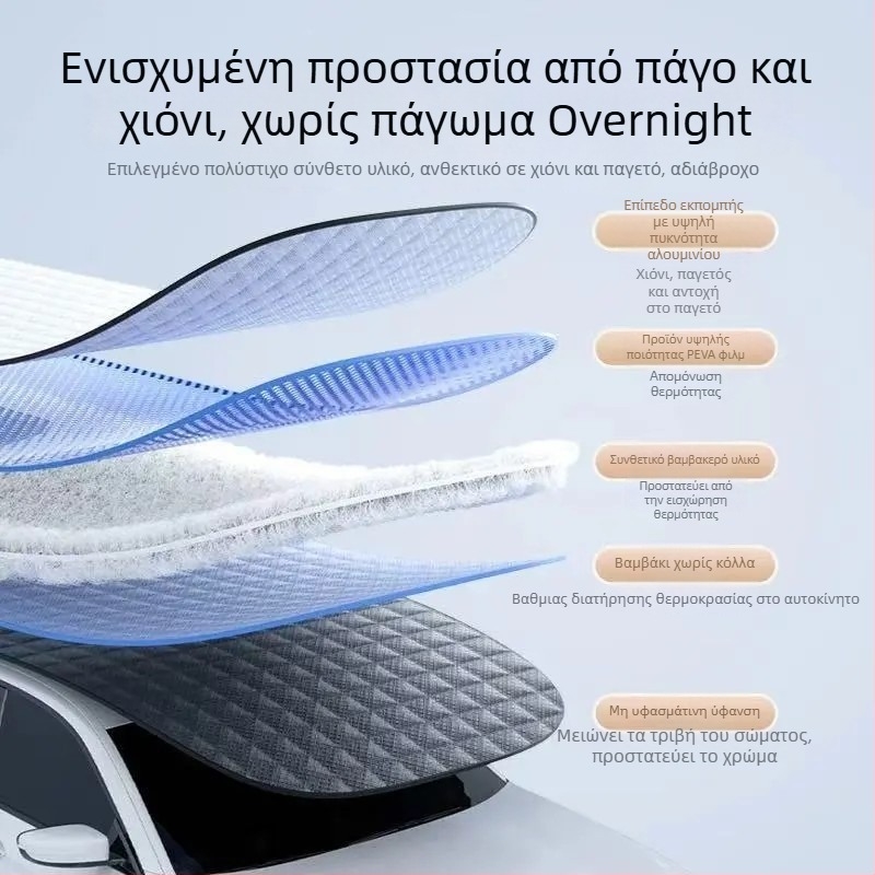 Κάλυμμα παρμπρίζ αυτοκινήτου κατά του χιονιού, φιλμ αλουμινίου, ενισχυμένου σχεδιασμού, ενσωματωμένη τοποθέτηση, προστασία από ήλιο και παγετό