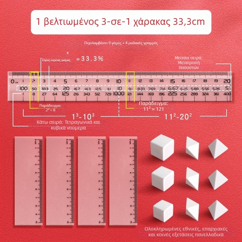 Σετ γομών για εξετάσεις δημόσιας υπηρεσίας – Εργαλεία γραφείου για διαγράμματα
